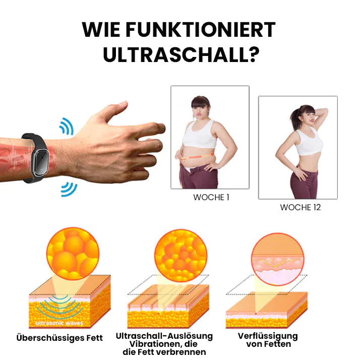 Oveallgo™ Ultraschall-X-Ultra-Tech-Körperform-Armband - Image 5