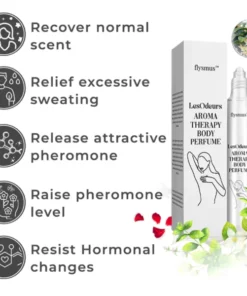 flysmus™ LesOdeurs Aromatherapy Body Perfume