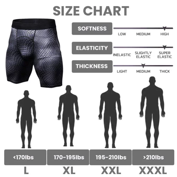 GFOUK™ IONIC Energy Field Therapy Compression Shorts for Men - Image 5
