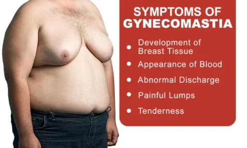 Luhaka™ Gynecomastia Cellulite Melting Spray - Image 5