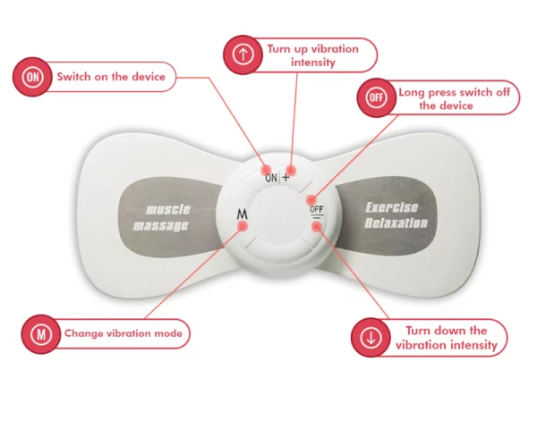 CNDB TENS Hypertension Therapy Massager Sticker - Image 3