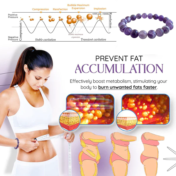 DreamSoar™ Amethyst Bracelet - Image 2