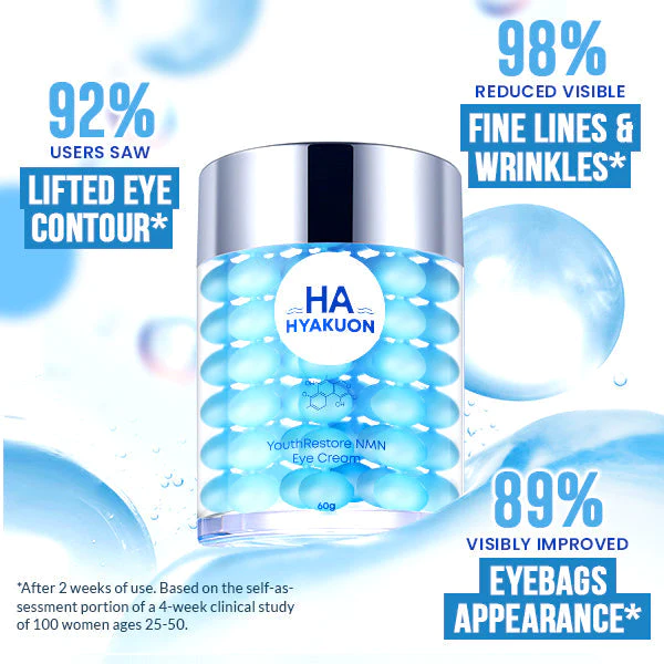 HYAKUON YouthRestore NMN Eye Cream - Image 3