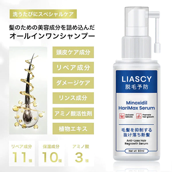 Liacsy™ Minoxidil HariMax Serum Kit - Image 2