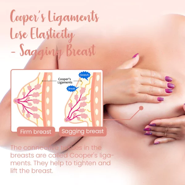 Ceoerty™ Bust Lift Enhancement Patch - Image 2