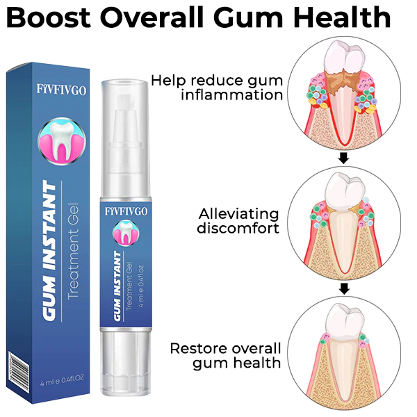 GFOUK™ Gum Instant Treatment Gel - Image 2