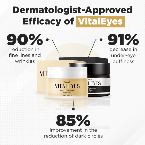 Biancat™ VitalEyes Retinol Polypeptide Eye Cream - Image 6