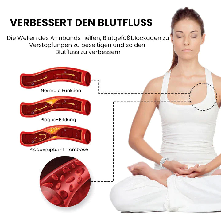 Oveallgo™ Ultraschall-X-Ultra-Tech-Körperform-Armband - Image 4