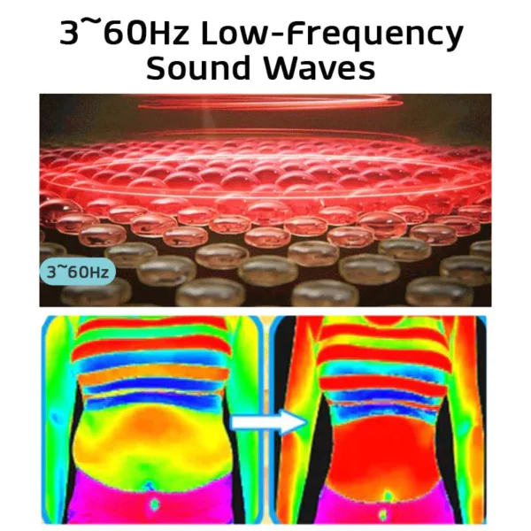 CC™ Ultrasonic Ultra-Tech Body Shape Wristband - Image 5