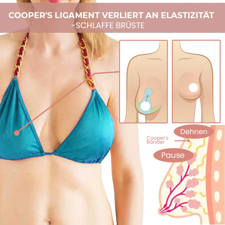 Oveallgo™ Voluminöse Aufpolsterungs-Peptid-Protein-Verbesserungspflaster - Image 10