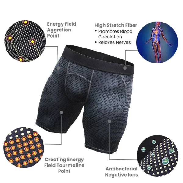 GFOUK™ IONIC Energy Field Therapy Compression Shorts for Men - Image 4