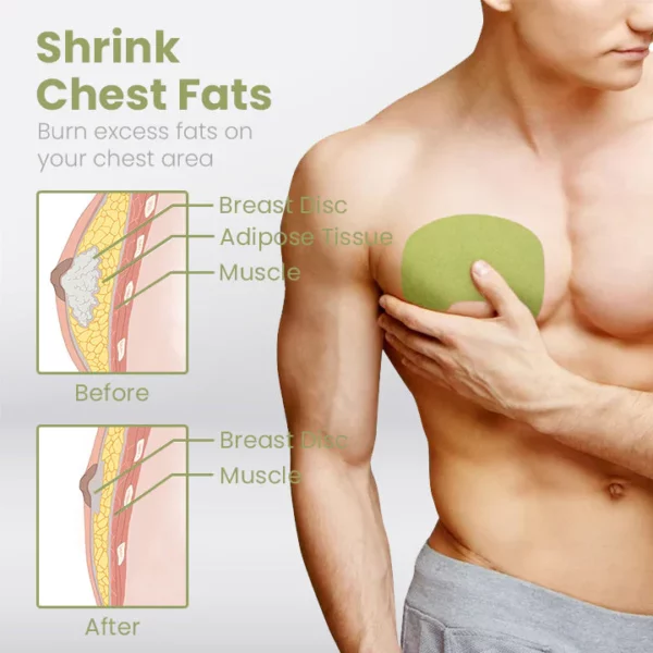 Ceoerty™ GynoCare TurmeMAX Compress Patch - Image 3