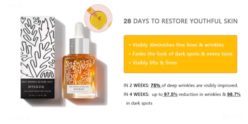 DECODY™ Advanced Deep Anti-wrinkle Serum - Image 3