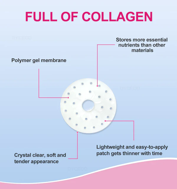 DYCECO™ Korean Breast Enhancement Patch - Image 6