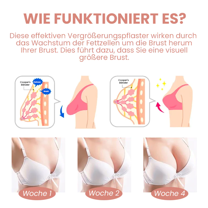 Oveallgo™ Voluminöse Aufpolsterungs-Peptid-Protein-Verbesserungspflaster - Image 8