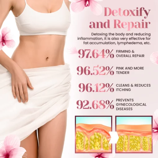 VitalFem™ Instant Anti-Itch Detox Slimming Products - Image 4