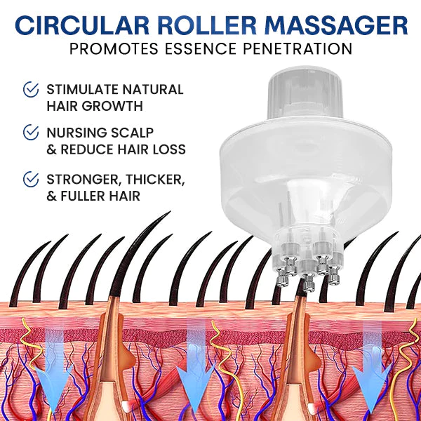 Liacsy™ Minoxidil HariMax Serum Kit - Image 5