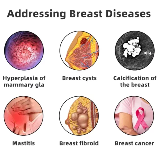 đSfrcord⢠Quantum Chip Repair Shaper Vest(â¤ď¸â¤ď¸ Limited time offer, lasts 30 minutes) - Image 3