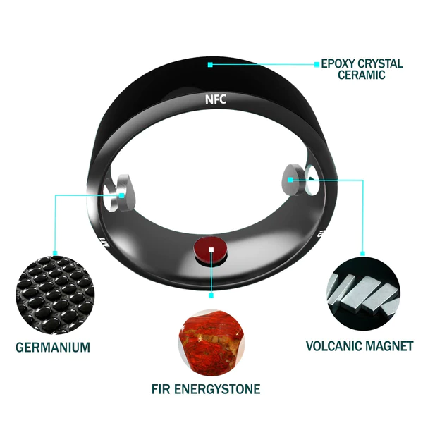 flysmus™JAKCOM-R4 Smart Germanium Ring - Image 3