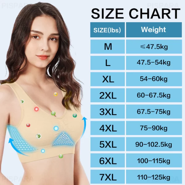 PISPARA™ Sweat-free Mesh Detox Shaping Bra - Image 3