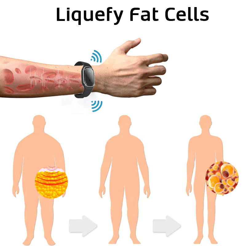 CC™ Ultrasonic Ultra-Tech Body Shape Wristband - Image 3