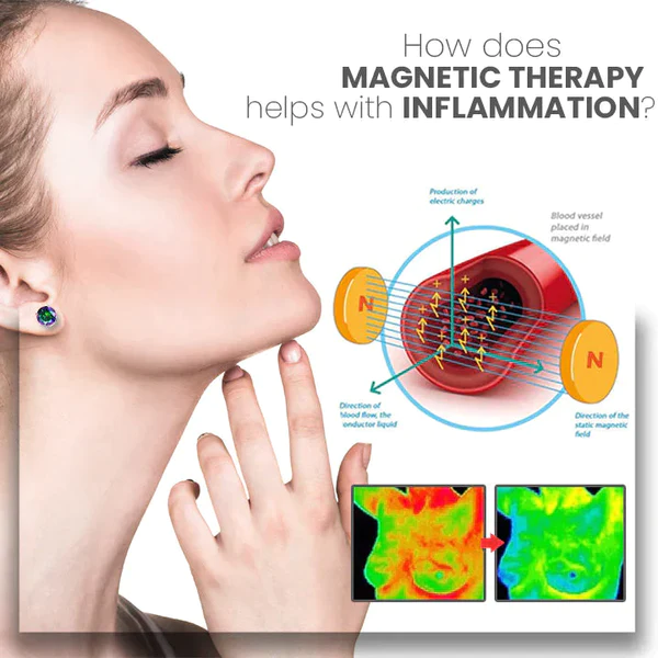 LyraNix Lymphvity Tourmaline Acupuncture Magnetism Earrings - Image 7