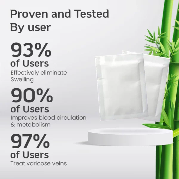 Ceoerty™ Lymphatic Cleanse Detoxifying Foot Pads - Image 7