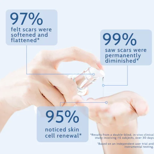 ScarFree™ Professional Advanced Cool Scar Treatment - Image 3