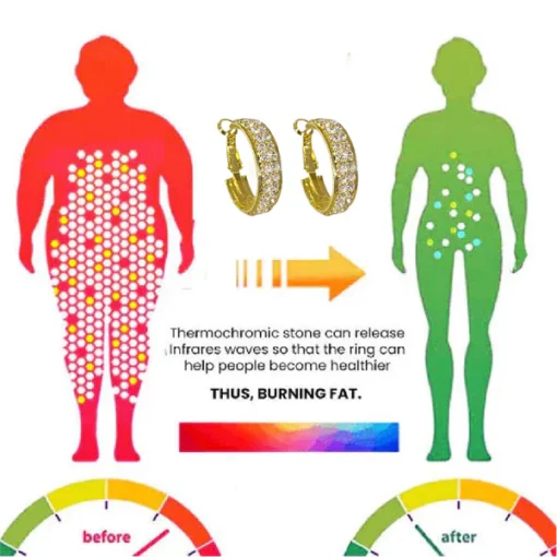 Liacsy™ Detoxify LymphFlow Huggie Earrings - Image 3
