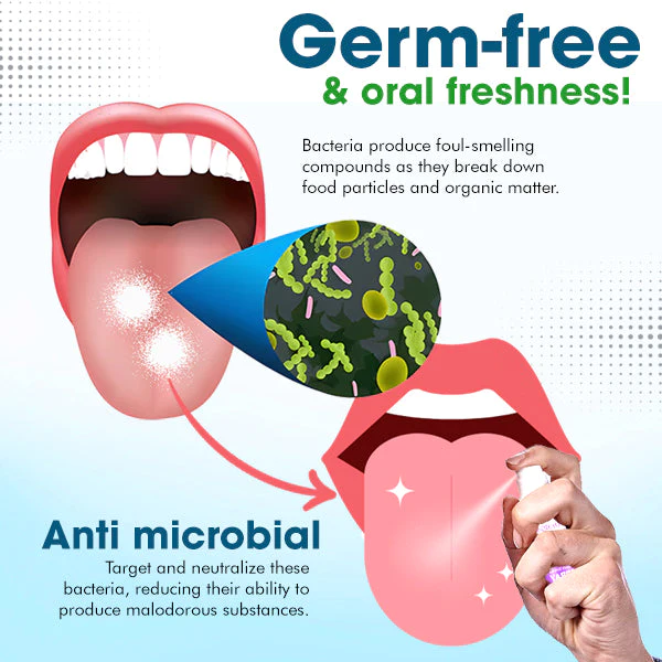 VitaCare™ Prostate Treatment Spray - Image 6