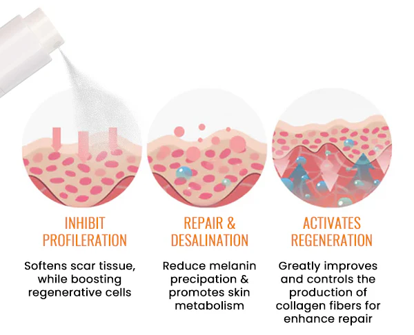 BeevHeal™ Scar Removal Spray - Image 5
