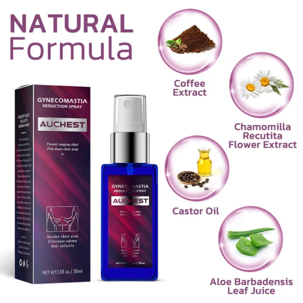 Fivfivgo™ Gynecomastia Reduction Spray - Image 2