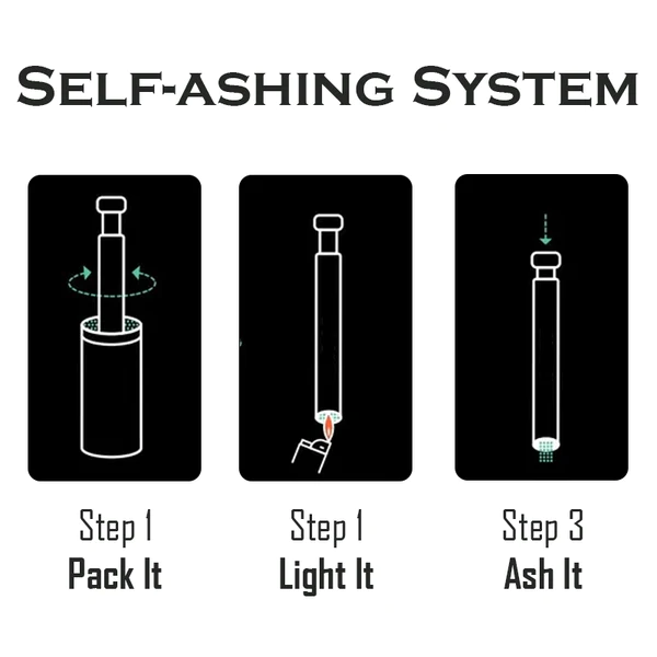 Ricpind HandyDip and Go Pipe - Image 6