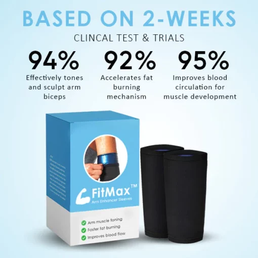 FitMax™ Arm Enhancer Sleeves - Image 2