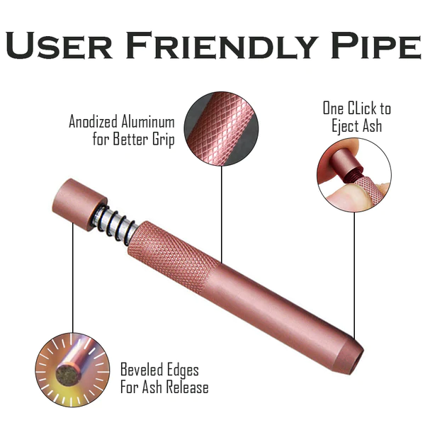 Ricpind HandyDip and Go Pipe - Image 5