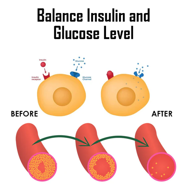 Ricpind ReliefDiabetes BodySculpting Hand Strap - Image 8