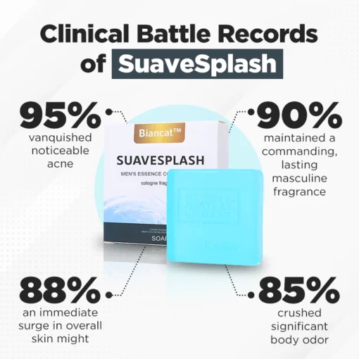 Biancat™ SuaveSplash Men’s Essence Cologne Bar - Image 2