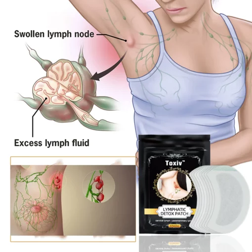 Toxiv™ Herbal Lymphatic Drainage Detox Patch - Image 3