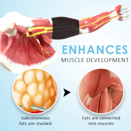 FitMax™ Arm Enhancer Sleeves - Image 4