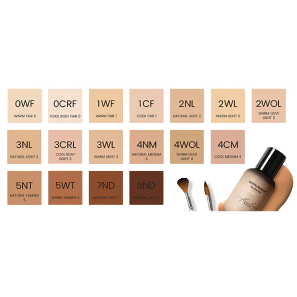 Flawskin™ 24hr+ BB Cream - Image 9