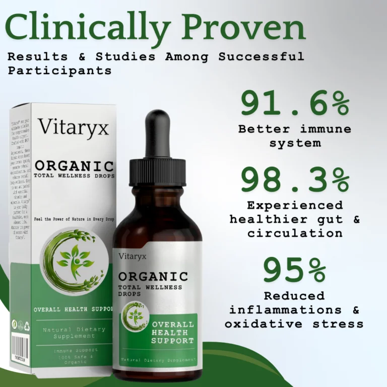 Vitaryx™ Organic Total Wellness Drops - Image 7