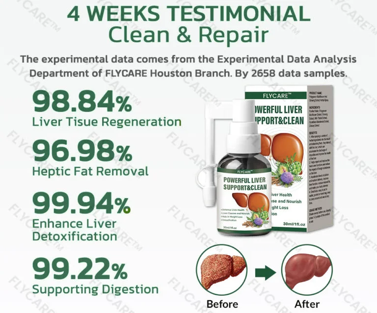 FLYCARE™ Herbal Liver Cleansing Spray - Image 4