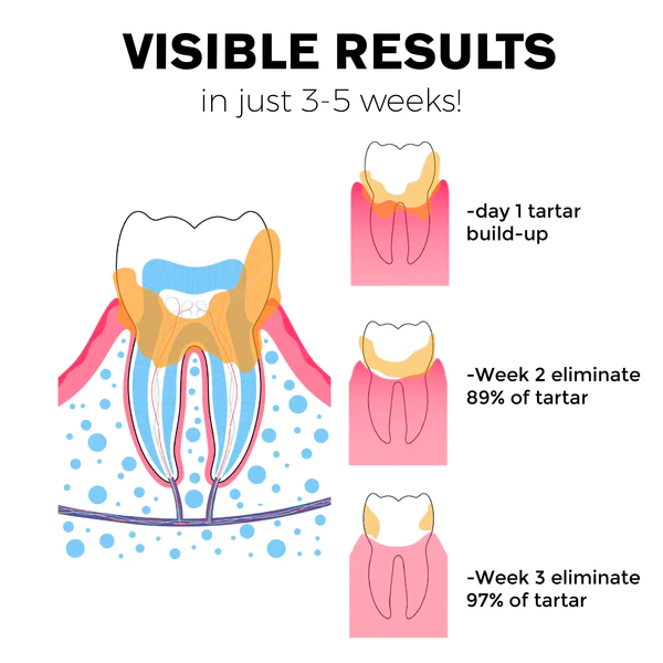COLL-Boost™ Conopeptide Anti-Aging Essence (Botox) - Image 8