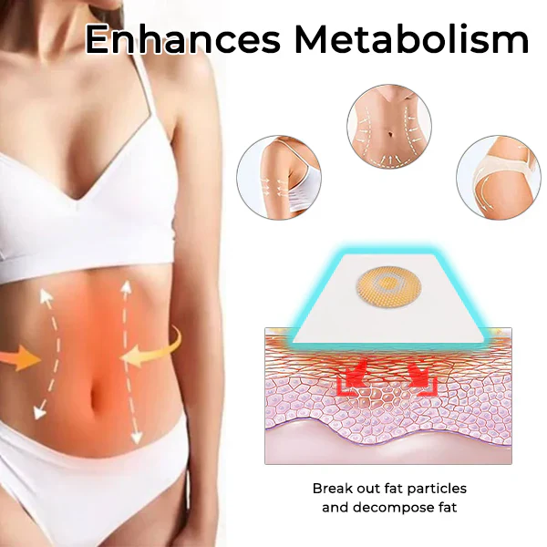 LymphCare™ Beevenom Detox Slimming Patch - Image 3