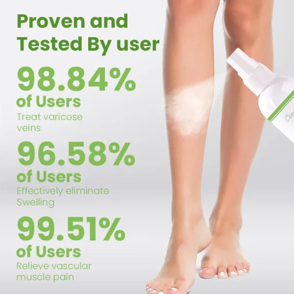 Ceoerty™ Varicose Vein PRO Xpert Spray - Image 7