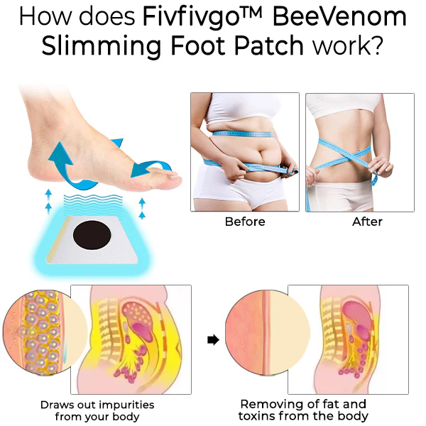 Fivfivgo™ BeeVenom Abnehmendes Fußpflaster - Image 11