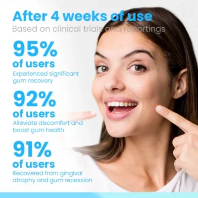 Ceoerty™ RevitaDent Gum Repair Strips - Image 4