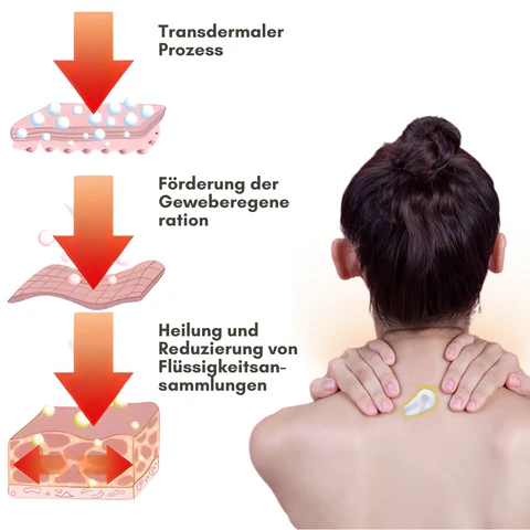 NutRelief™ Bienengift Witwe Behandlungscreme - Image 5