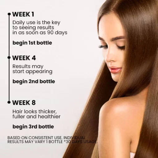 Biancat™ RootReact Enhancing Hair Growth Spray - Image 3