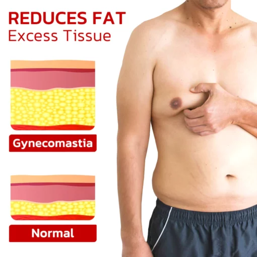 MACAFORCE Black Maca Gynecomastia Firming Cream - Image 7